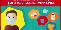 Профилактика простудных заболеваний